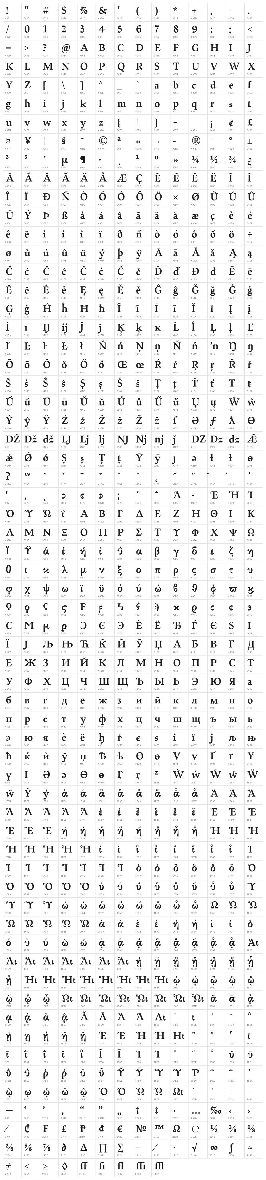 Walleye-Bold Character Map