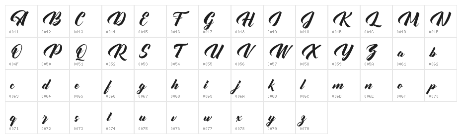 Wallington FREE Character Map