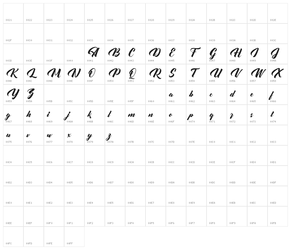 WallingtonFREE Character Map