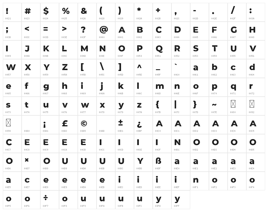 Wallman Love Bold Character Map