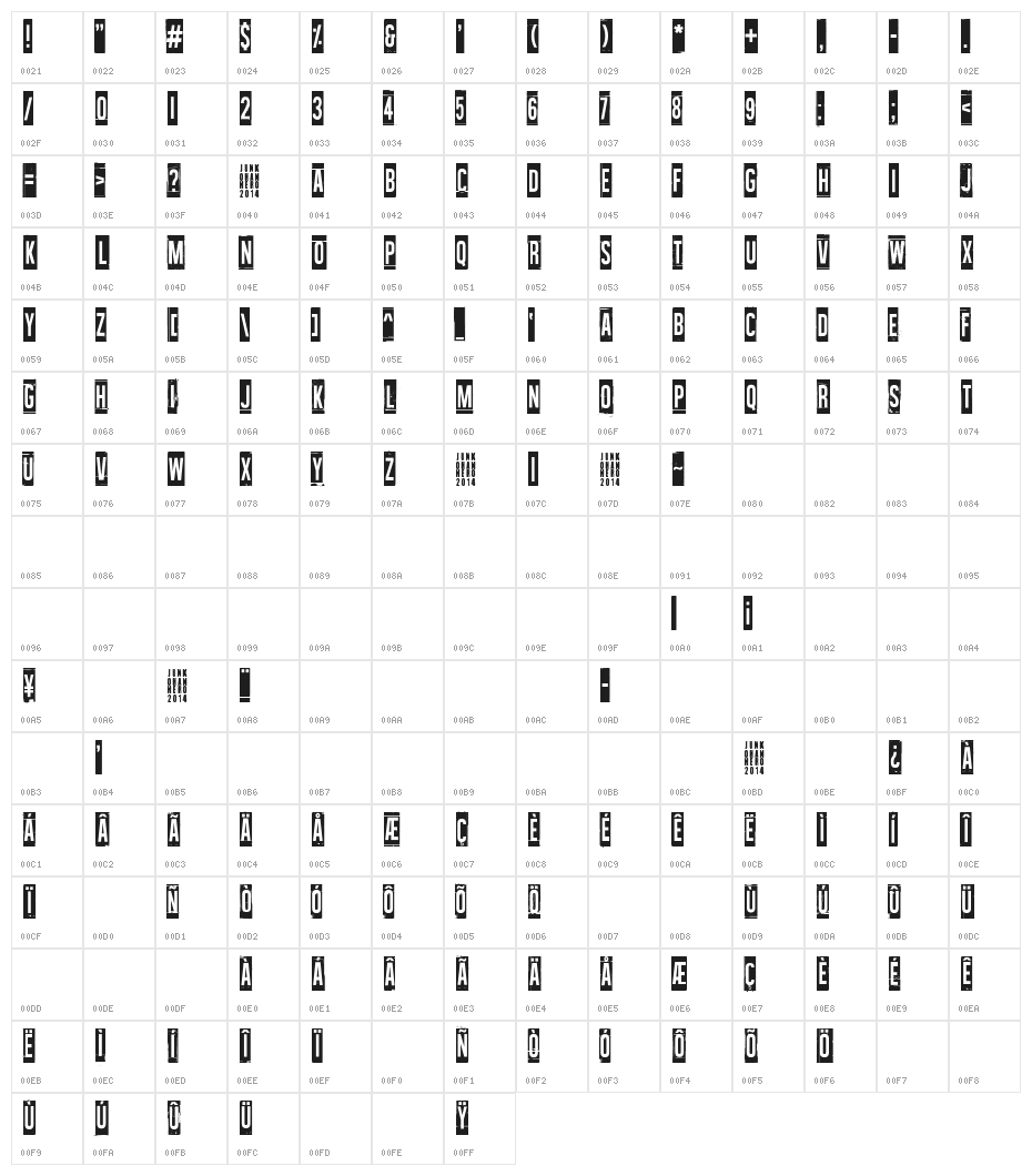Wallowxenon Character Map
