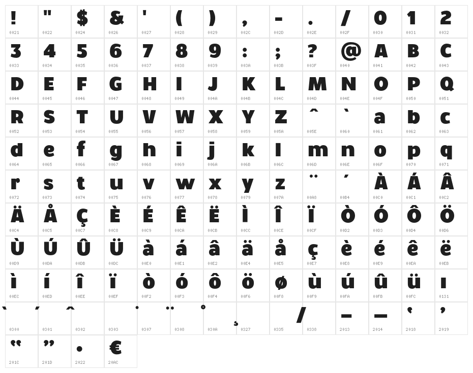 Walrus Bold Character Map