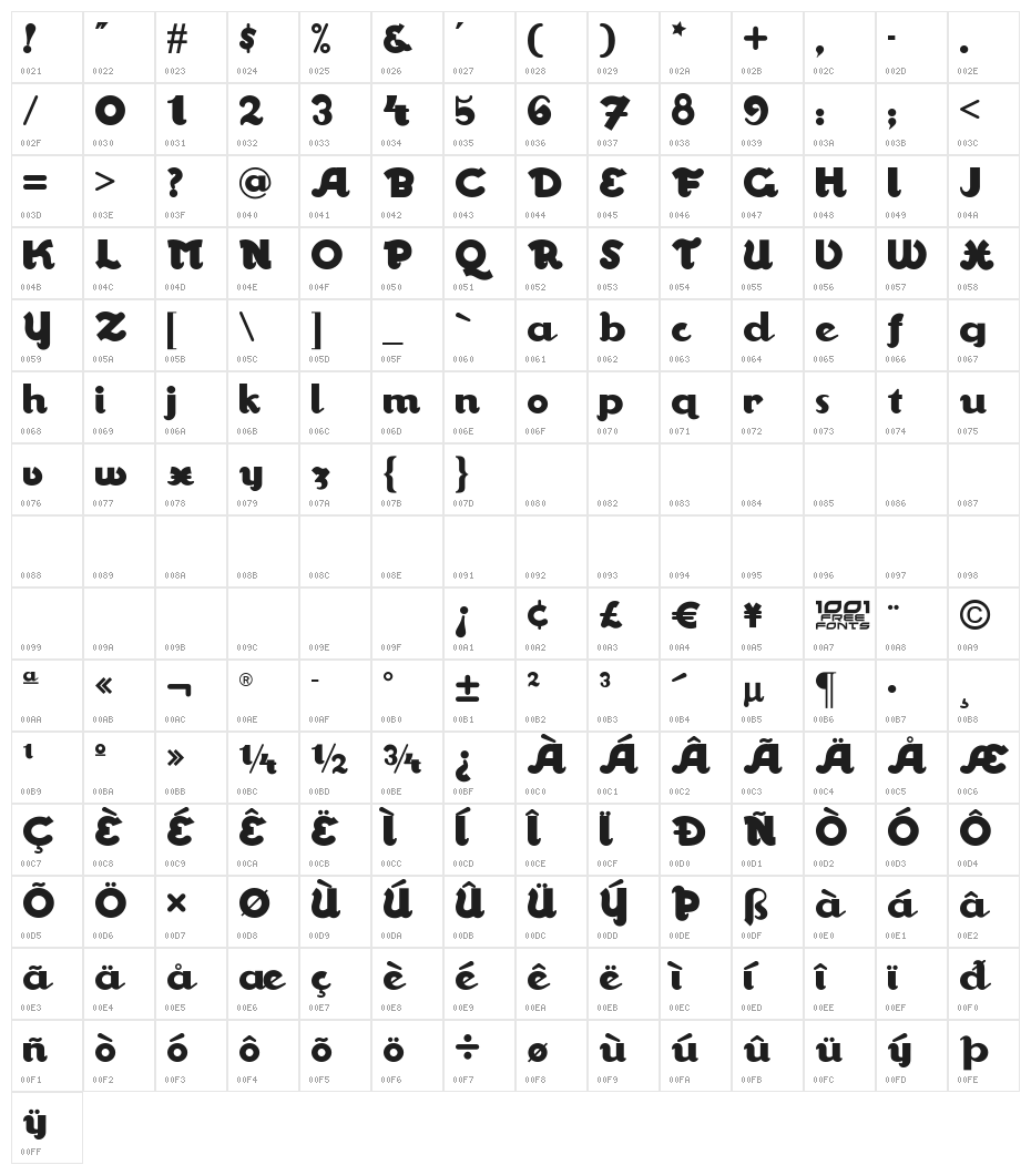 Walrus Gumbo NF Character Map
