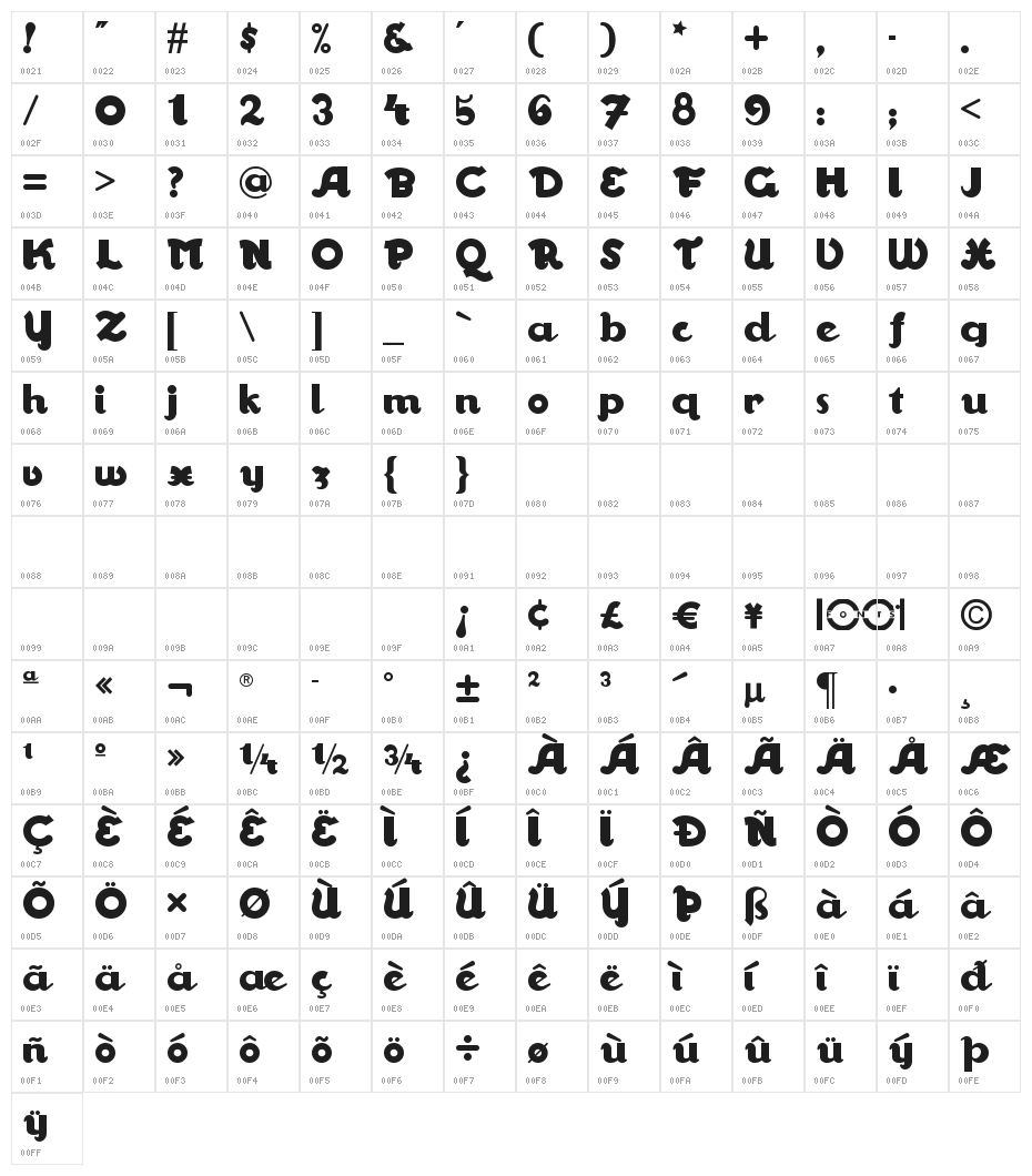 WalrusGumboNF Character Map