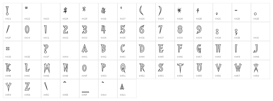Walshes Outline Character Map
