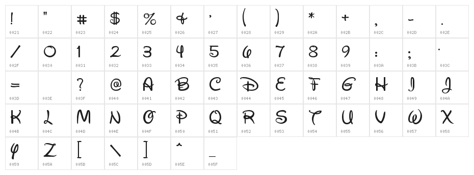 Walt Disney Script v4.1 Character Map