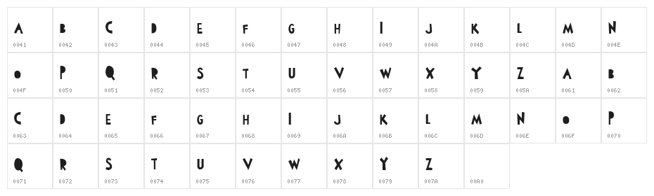 Walter Goes To America Character Map