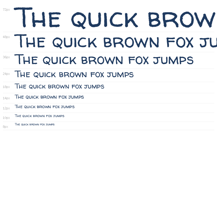 Walter Turncoat1 Waterfall