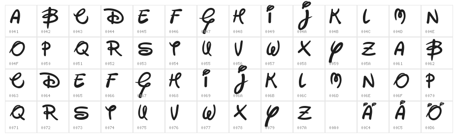 Walter Character Map