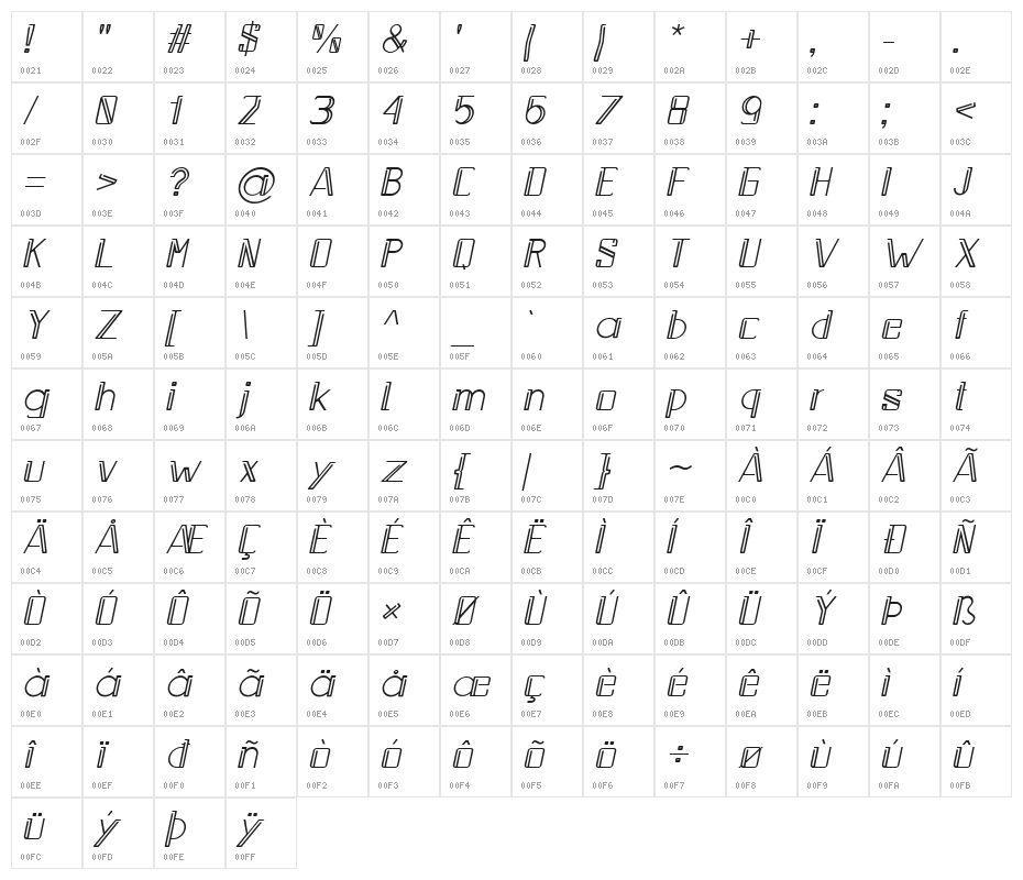 Walterson Italic Character Map
