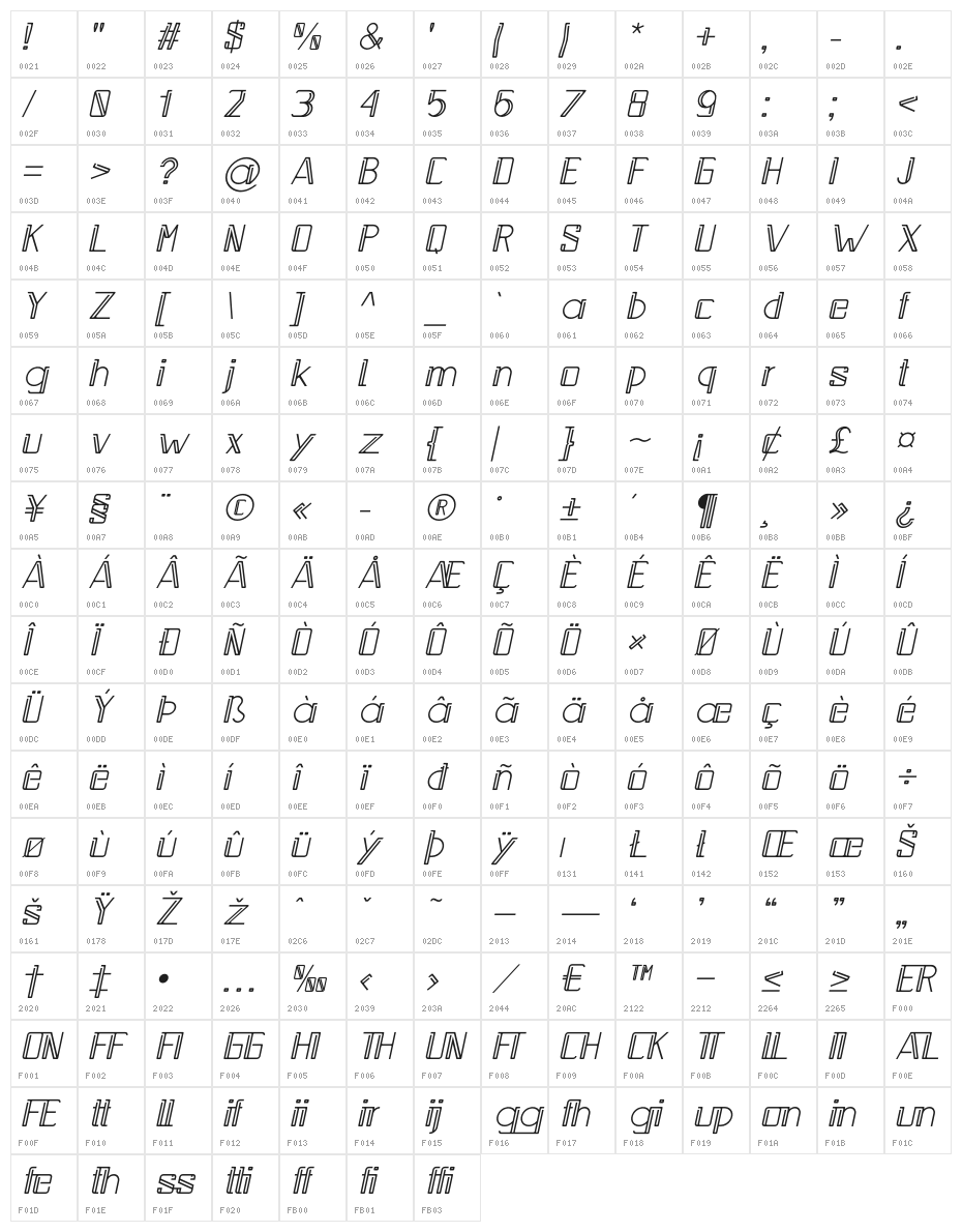 Walterson Italic Character Map