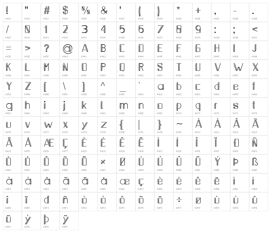 Walterson Character Map
