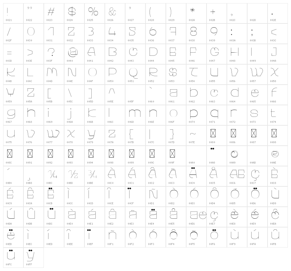 Walting Font Light Regular Character Map