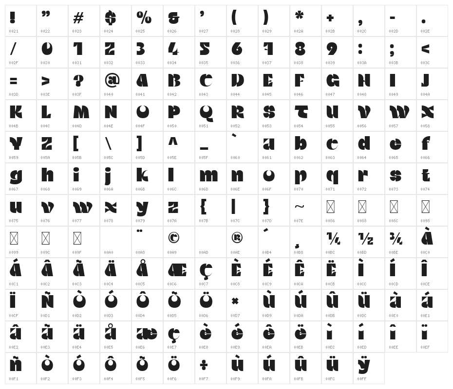 Walting Font Regular Character Map