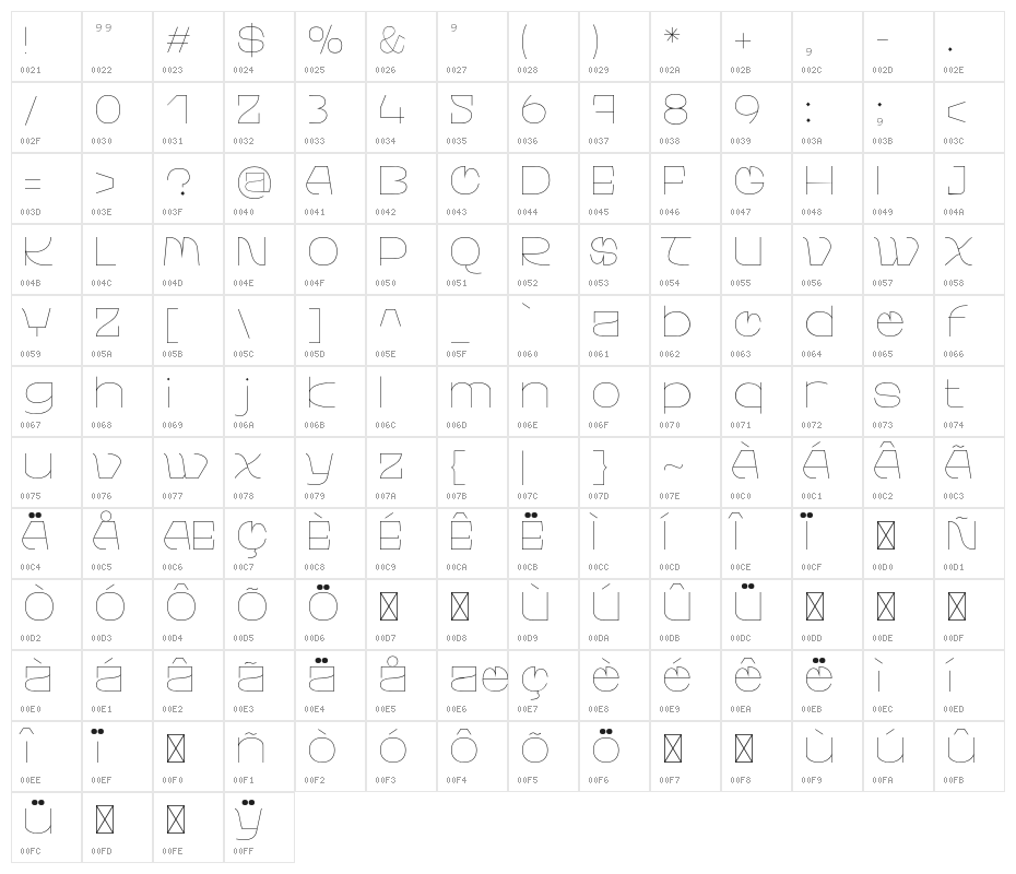 WaltingFont-LightRegular Character Map