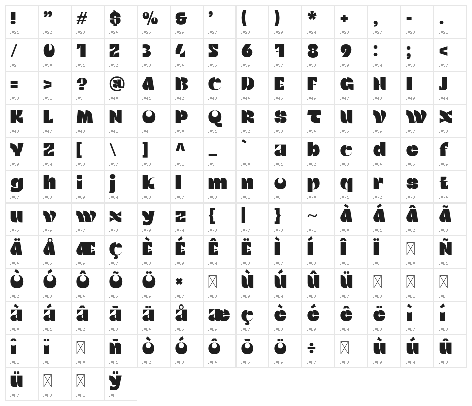 WaltingFont-Regular Character Map