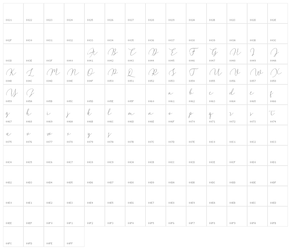 WaltyScript Character Map
