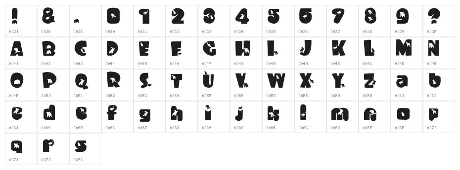 Waltzing Matilda Character Map