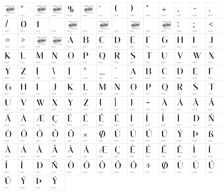 Waluxe Character Map