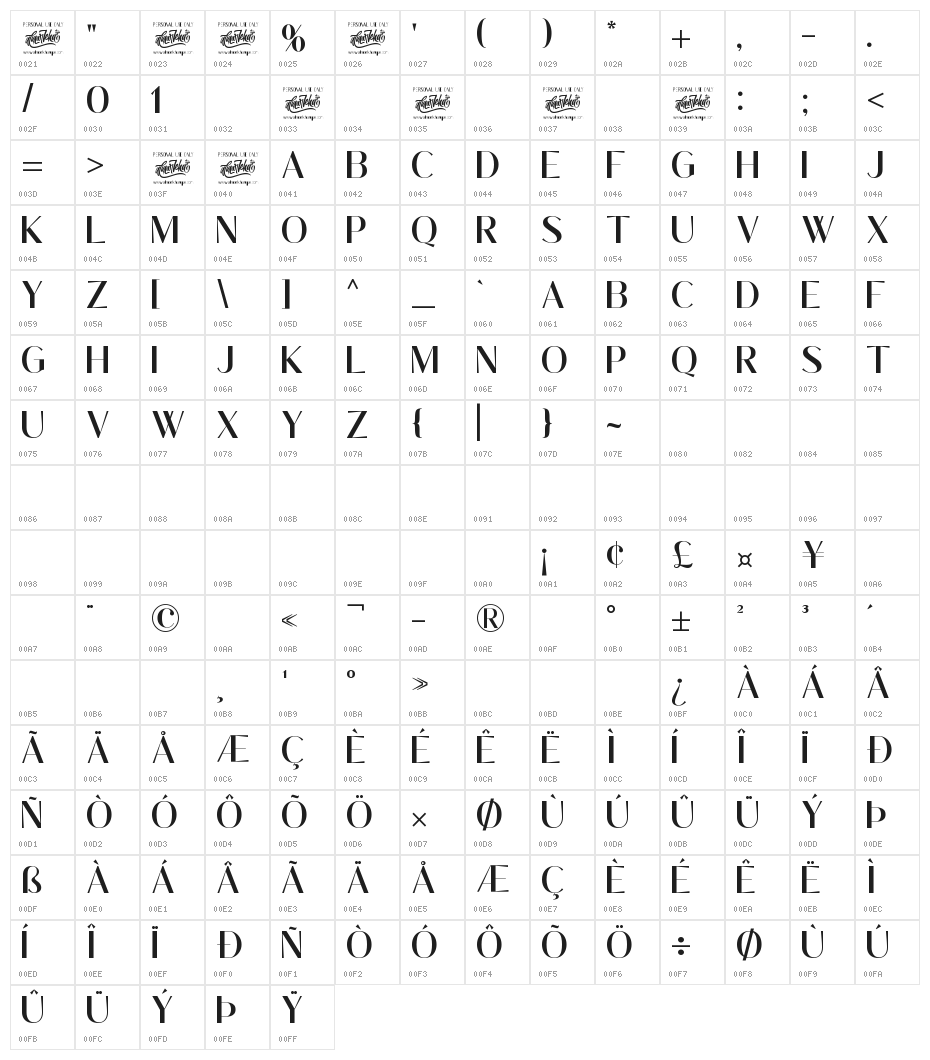 Waluxe Character Map