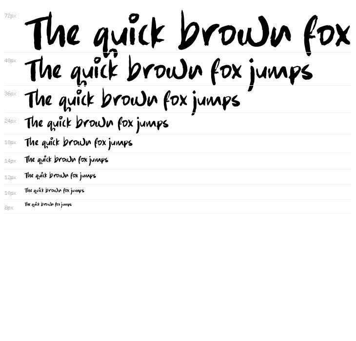 Wamatto Rough Waterfall