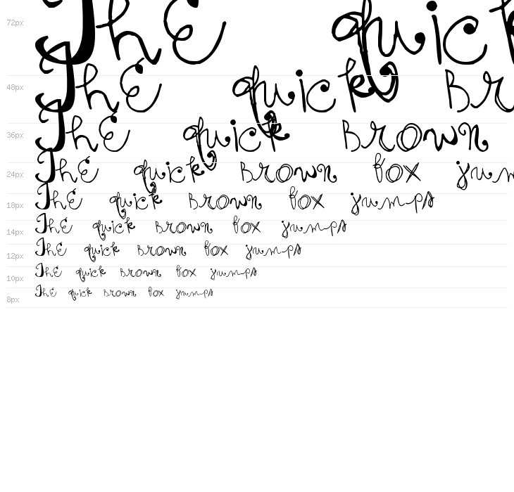 Wanda's Write Waterfall