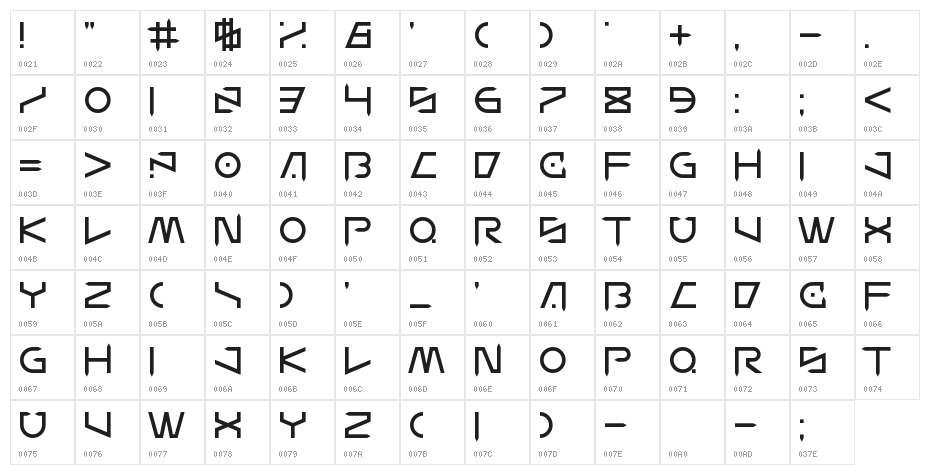 Wander Z Character Map