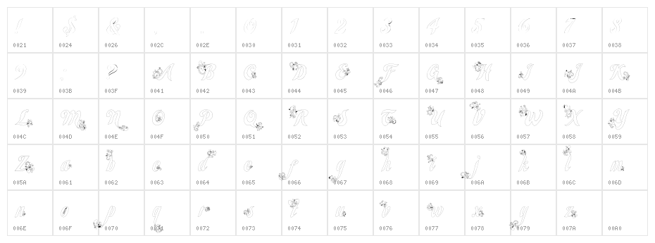 Wander Character Map