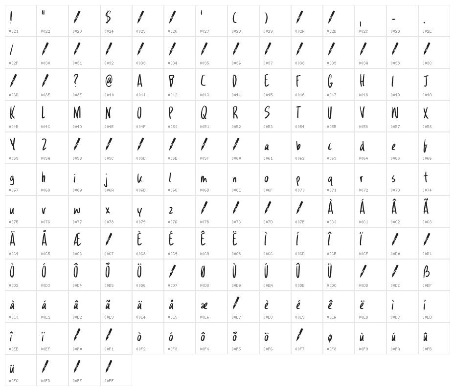Wandering Pencil DEMO Regular Character Map