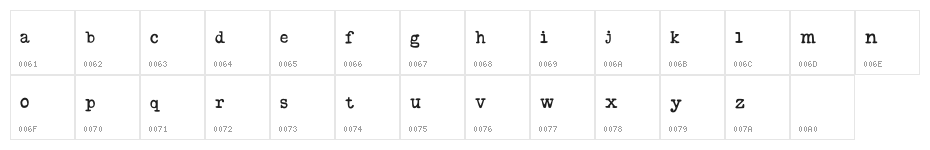 Wanderlust Typewriter D Regular Character Map