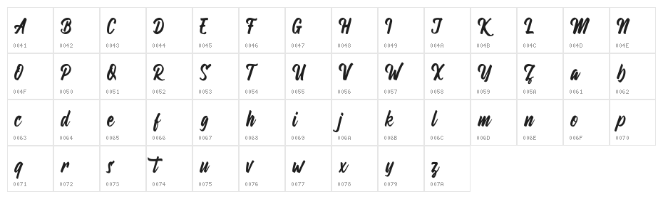Wandertucker Character Map