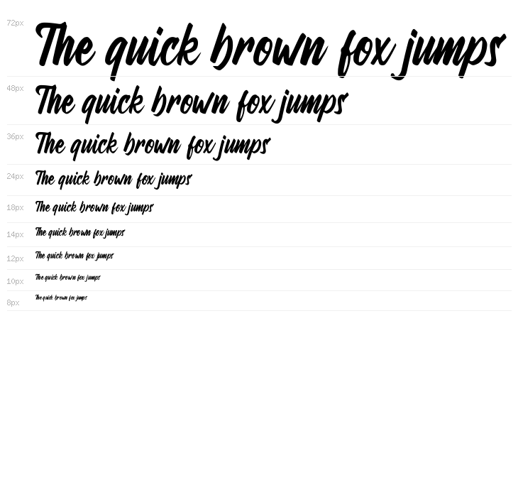 Wandertucker Waterfall