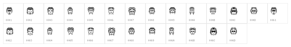 Wanita Regular Character Map