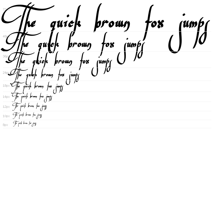 Wankstaberg Battles Waterfall