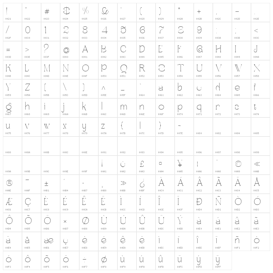 WanoQuin-Thin Free PU Thin Character Map