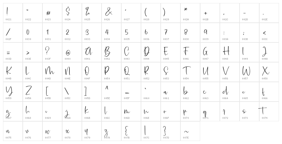 Wanoja FREE Character Map