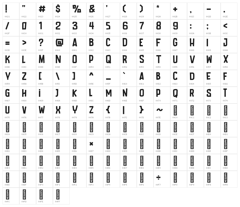 Want Coffee Character Map