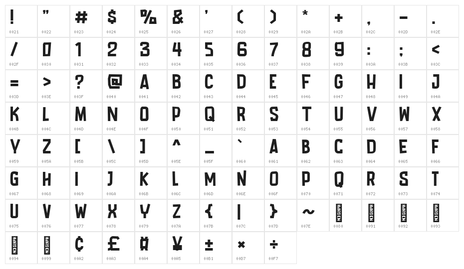 Want Coffee Character Map