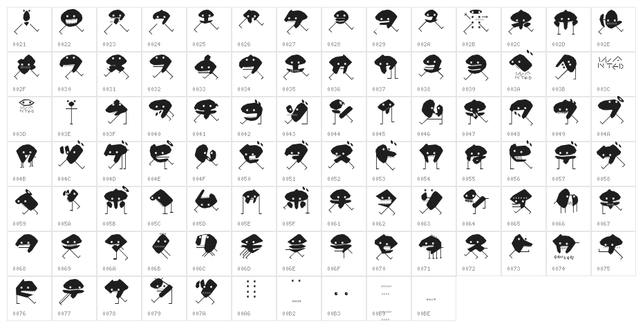 WantedTerrorists Character Map