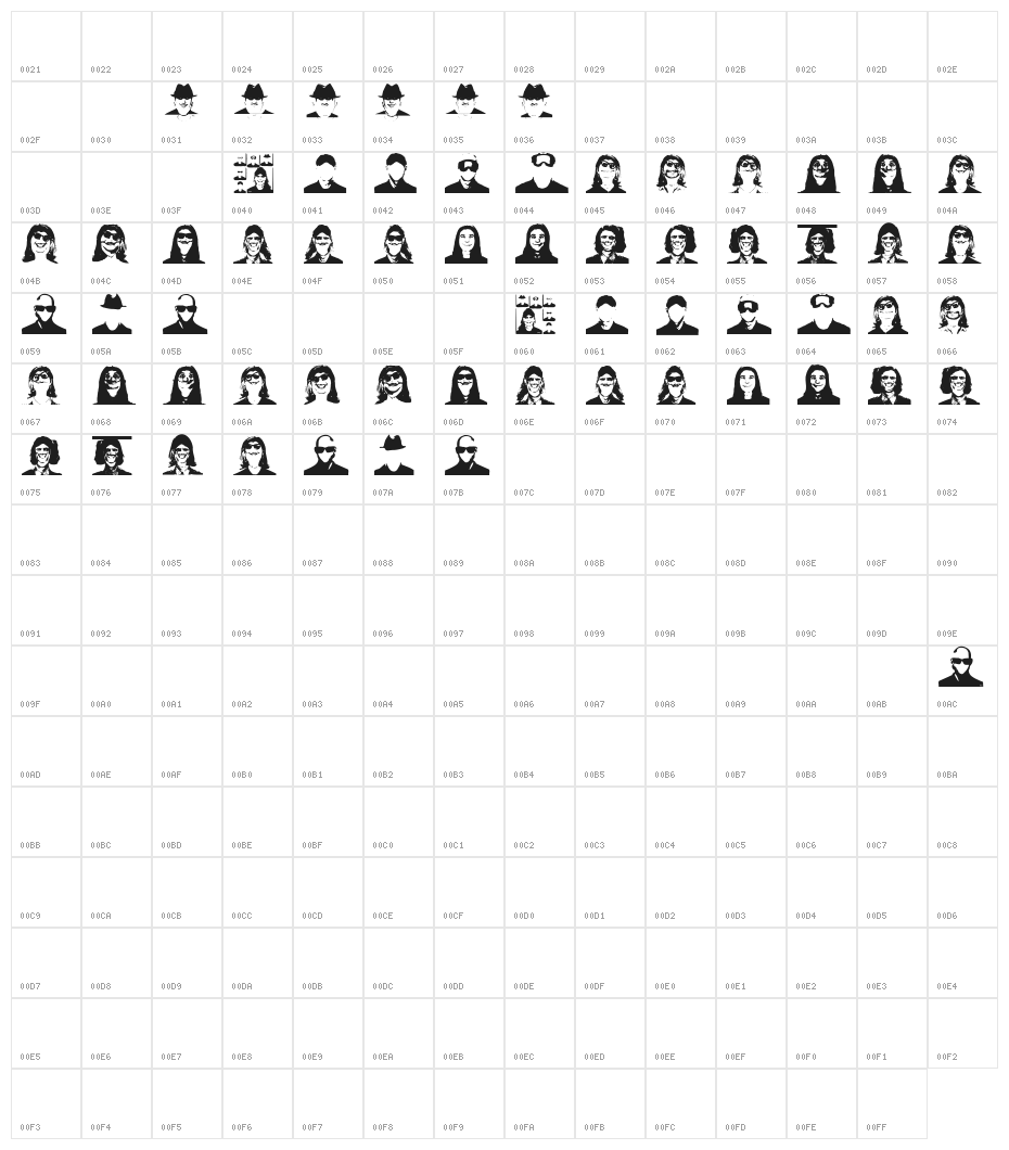 Wanted Character Map