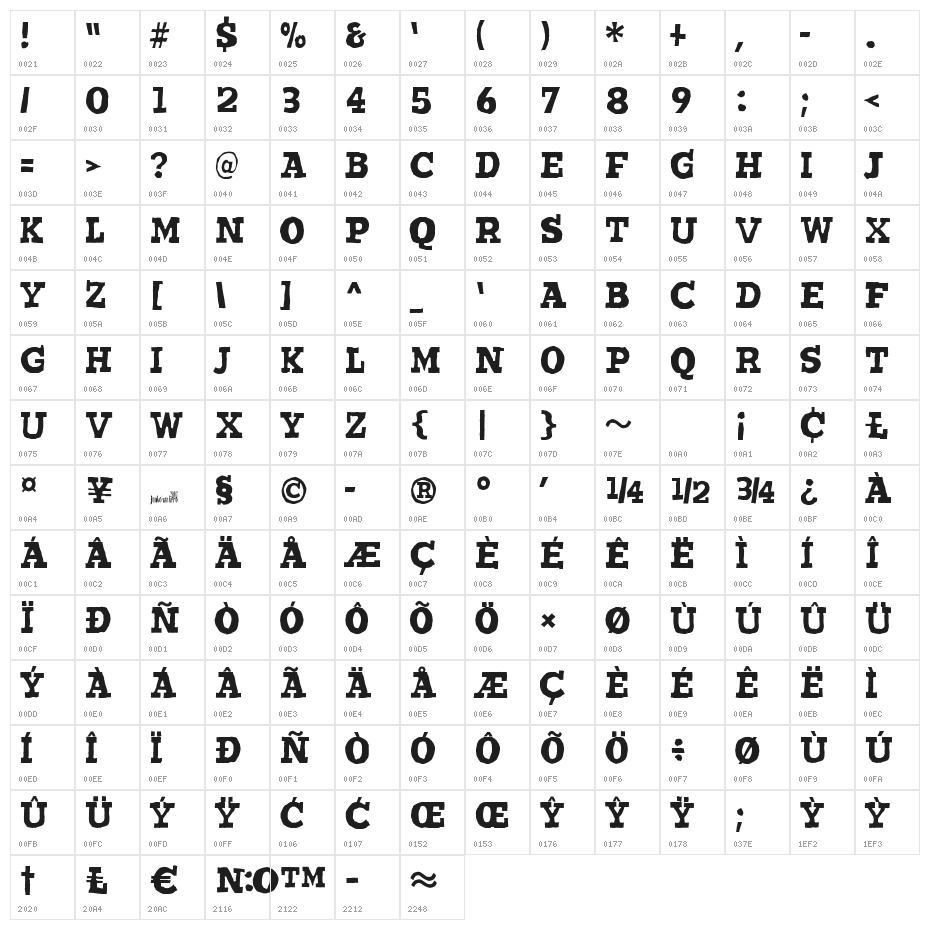 Wantedo Character Map