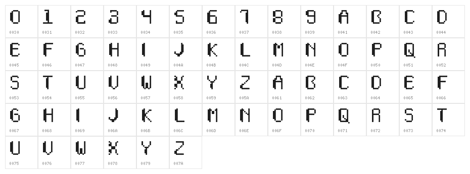 Wapikselo 042015 Character Map