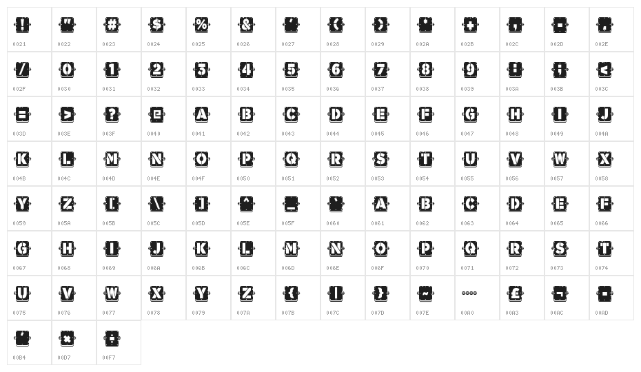 Waponi Character Map