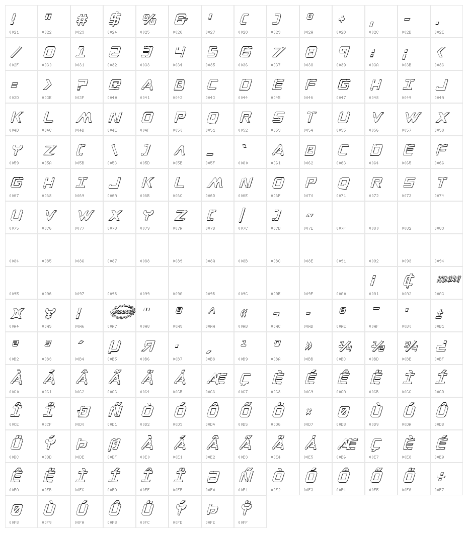War Eagle 3D Condensed Italic Character Map