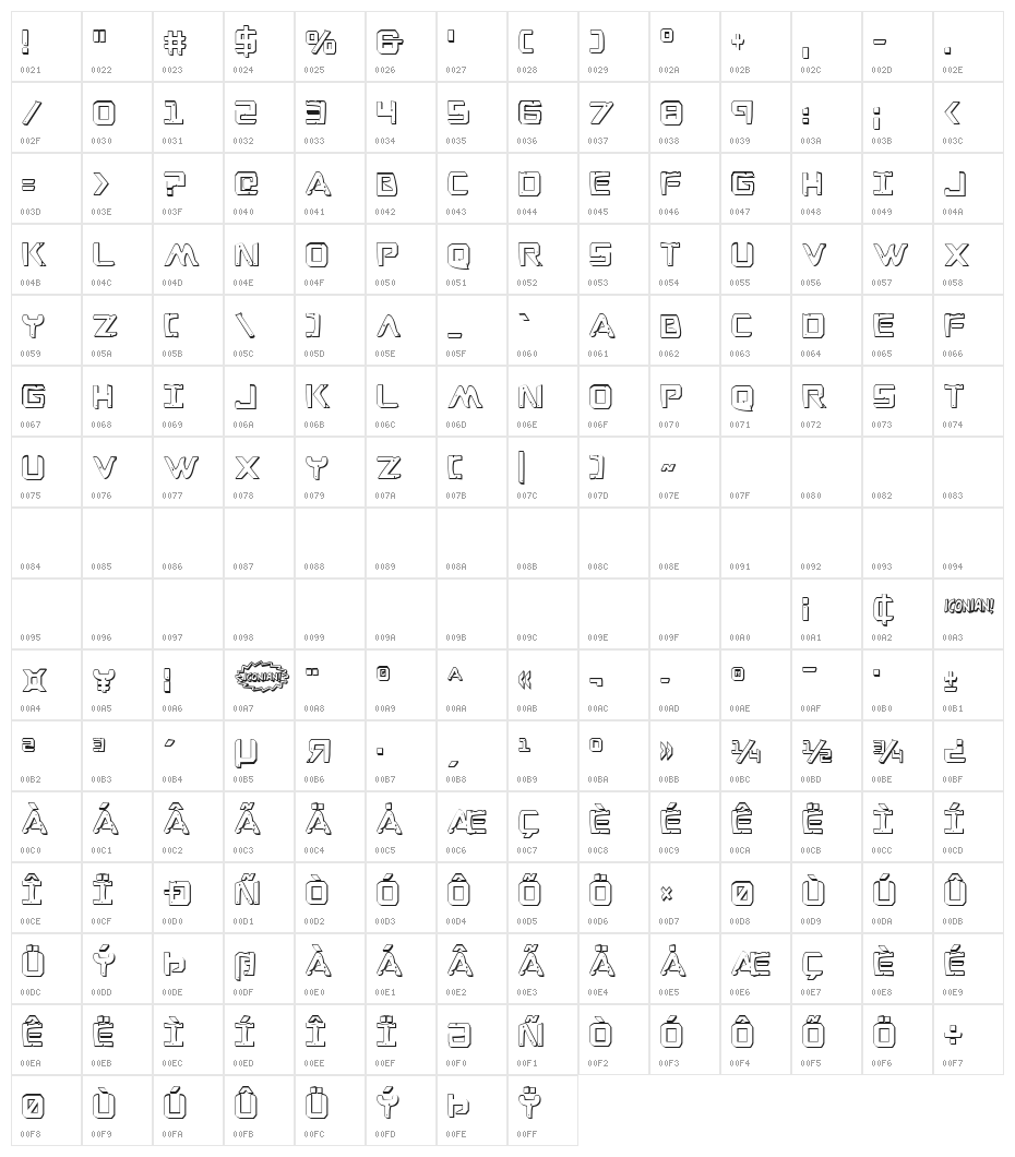 War Eagle 3D Condensed Character Map