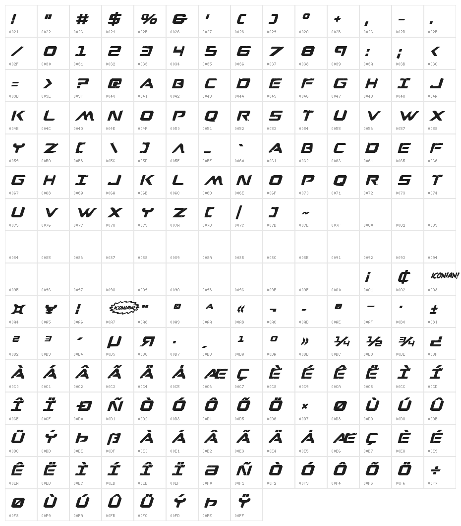 War Eagle Bold Italic Character Map