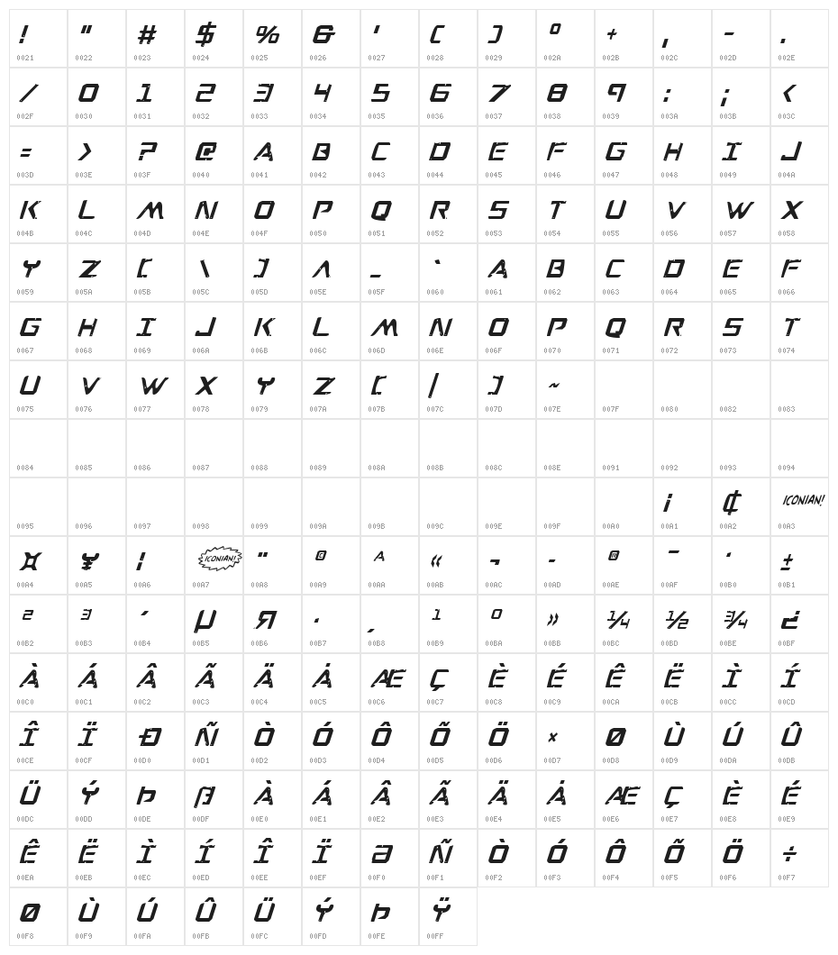 War Eagle Condensed Italic Character Map