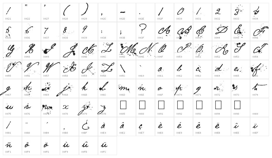 War Letters Character Map