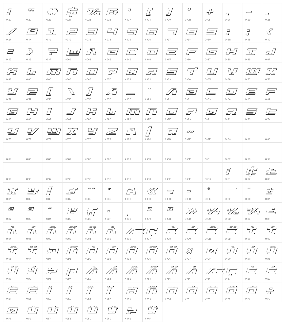 War Machine 3D Character Map