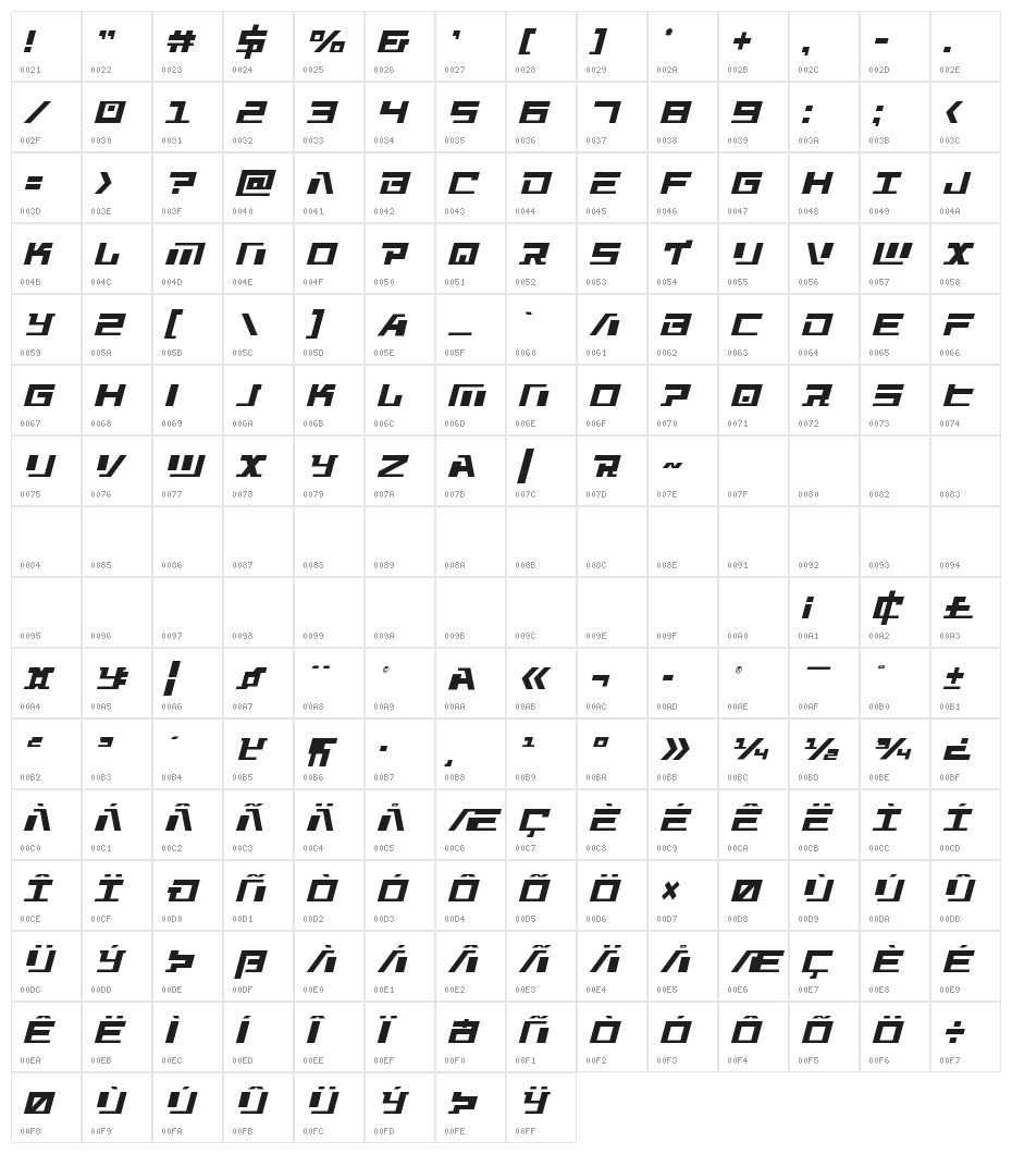 War Machine Condensed Character Map